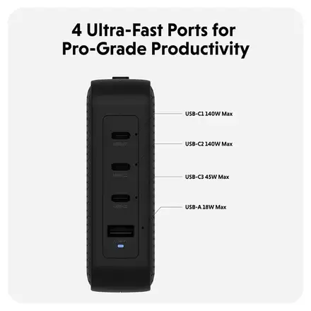 Hyper HyperJuice 145W USB-C GaN Charger With 4 Ports - Black