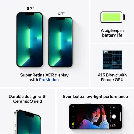 iPhone 13 Pro Max 128 GB strieborná *Trieda C*