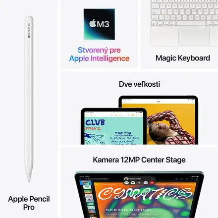 iPad Air 11" Wi-Fi + Cellular 512GB Kozmický sivý (2025) *Rozbalený*