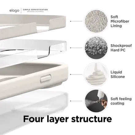Elago kryt Silicone Case pre iPhone 14 - Jean Indigo