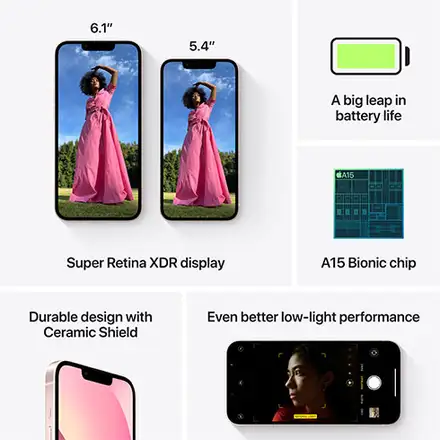 iPhone 13 128 GB ružová *Trieda B*