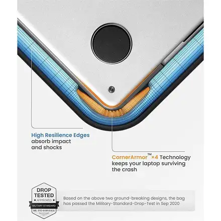Tomtoc puzdro Recycled Sleeve with Pouch pre Macbook Pro 14" M1/M2/M3/M4 - Navy Blue