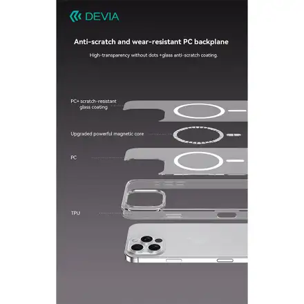Devia kryt Pure Clear Magnetic Shockproof Case pre iPhone 16 Pro Max - Clear