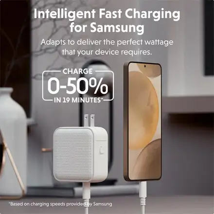 Hyper HyperJuice 70W USB-C GaN Travel Charger - White