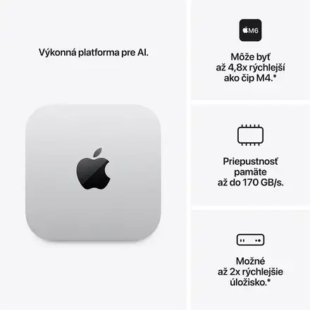 Mac mini Apple M6 12-core CPU 12-core GPU 16GB 256GB