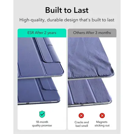 ESR puzdro Rebound  Magnetic Case pre iPad Air 11" M1/M2/M3 - Navy Blue