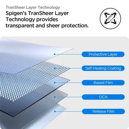 Spigen ochranné sklo Eliteshield EZ Fit pre Apple Watch 10/11 42mm - Clear