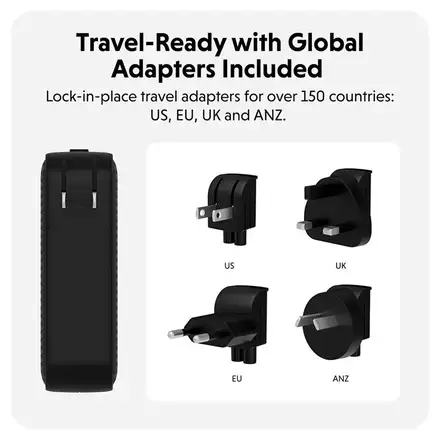 Hyper HyperJuice 145W USB-C GaN Charger With 4 Ports - Black