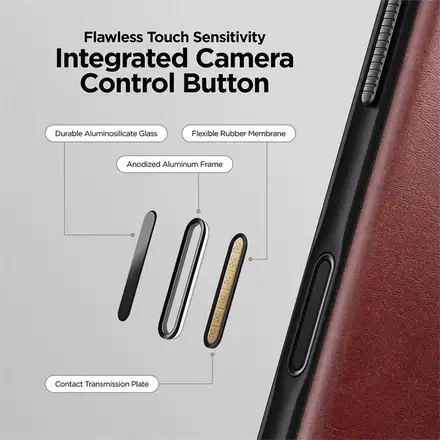 Nomad kryt Modern Leather Case MagSafe Horween pre iPhone 17 Pro Max - Burgundy Chromexcel