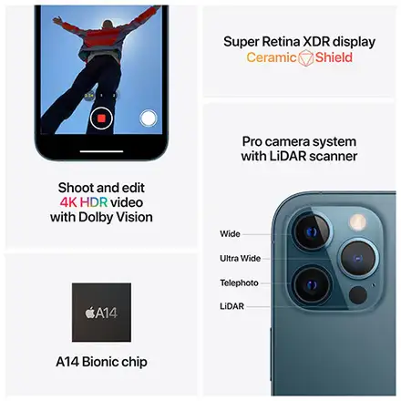 iPhone 12 Pro Max 256 GB grafitová *Trieda C*