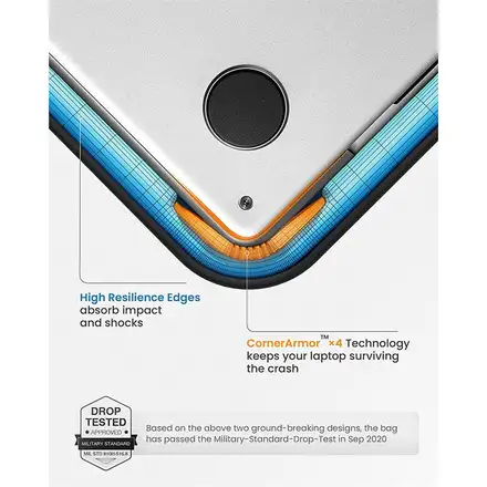 TomToc puzdro 360 Protective Sleeve pre Macbook Pro 14" M1/M2/M3/M4 - Yellowish