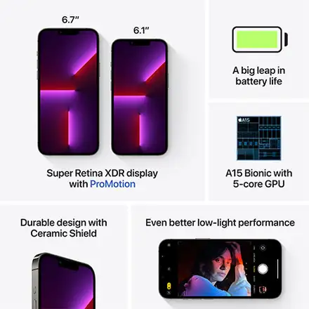 iPhone 13 Pro 128 GB grafitová *Trieda B*