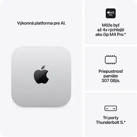 CTO Mac mini Apple M5 Pro 18-core CPU 20-core GPU 48GB 2TB