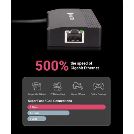 Sonnet Echo 6 USB-C Multi Hub - Black