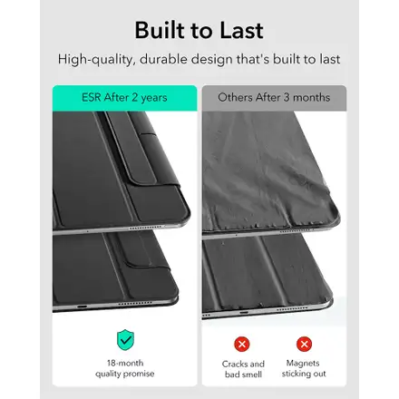 ESR puzdro Rebound Magnetic Case pre iPad Pro 11" M4/M5 - Black