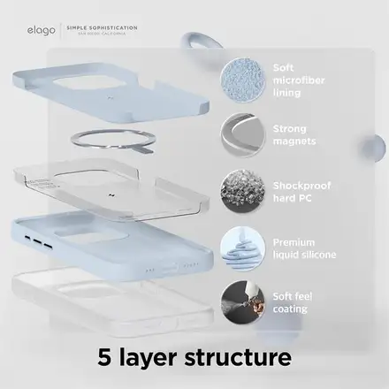 Elago kryt Silicone Case Magsafe pre iPhone 15 - Light Blue