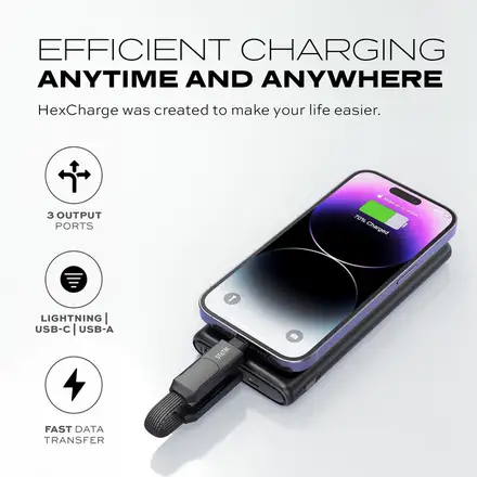 KeySmart Statik HexCharge - univerzálny USB kábel