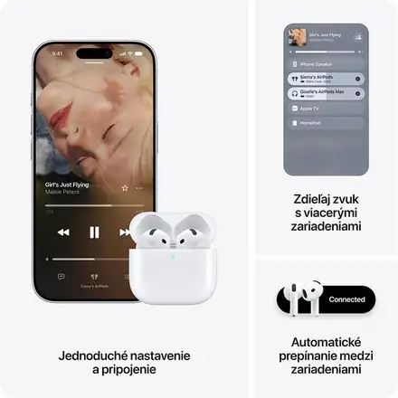 Apple AirPods (5. generácie)