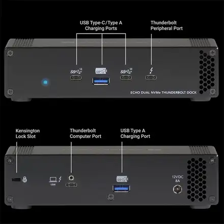 Sonnet Echo Dual NVMe Thunderbolt Dock
