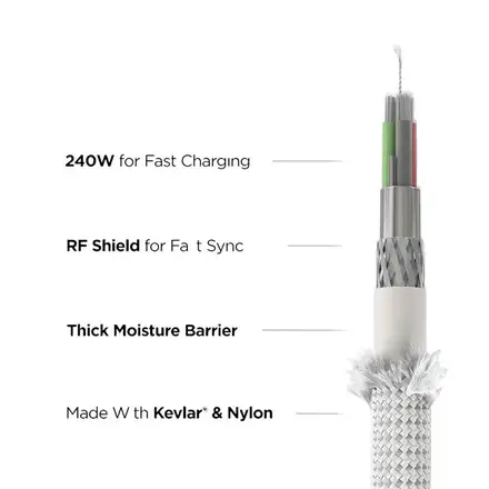 Nomad kábel Made with Kevlar USB-C Cable 240W 1.5m - White