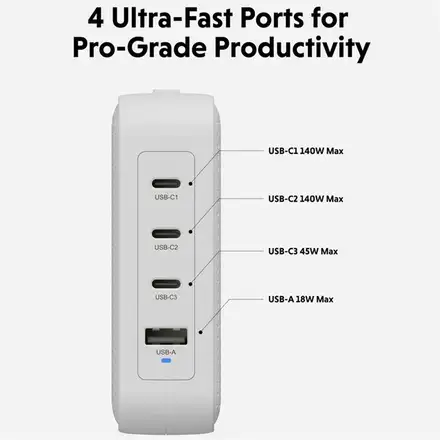 Hyper HyperJuice 145W USB-C GaN Charger With 4 Ports - White