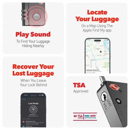 KeySmart SmartLock zámok