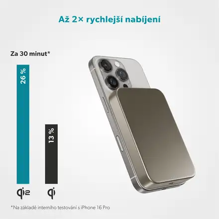 iStores by Epico UltraPack EM71b Qi2 10000 Alu Mag+ Powerbanka - titanová