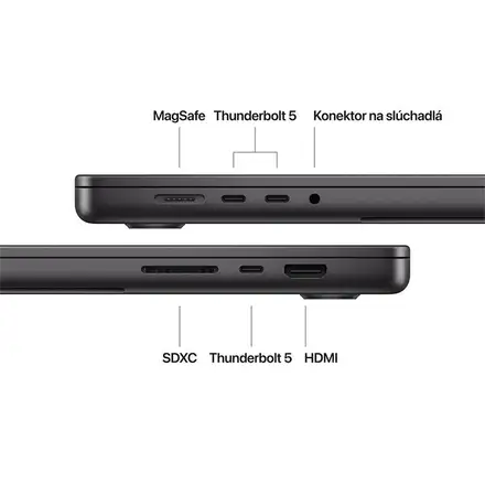 MacBook Pro 16" M4 Max 14C CPU 32C GPU 36 GB/1 TB kozmická čierna SK *Trieda A*