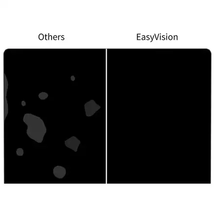 SwitchEasy EasyVision Anti-Reflection Screen Protector pre Macbook Pro 16" M1/M2/M3/M4