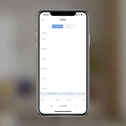 Aqara Smart Home Spínací modul T1 s Pripojenim neutrálneho vodiča