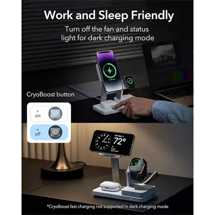 ESR 100W 6-in-1 Charging Station with MagSafe + CryoBoost - White