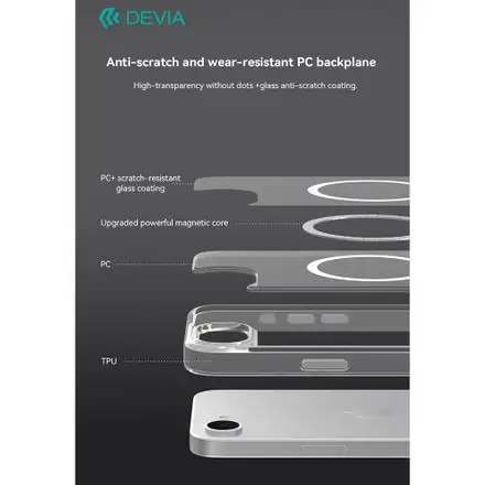 Devia kryt Pure Clear Magnetic Shockproof Case pre iPhone 16e/17e - Clear