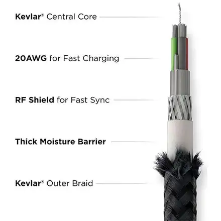 Nomad kábel Rugged USB-C to Lightning 1.5m - Black