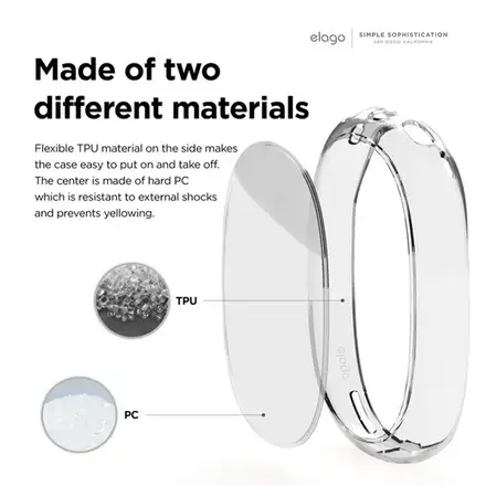 Elago kryt Hybrid Case pre AirPods Max - Clear