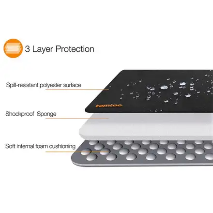 Tomtoc puzdro 360 Protective Sleeve pre Macbook Air 15" M2/M3/M4 - Black Blue