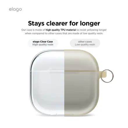 Elago puzdro TPU Hang Case pre Airpods 4/5 - Clear