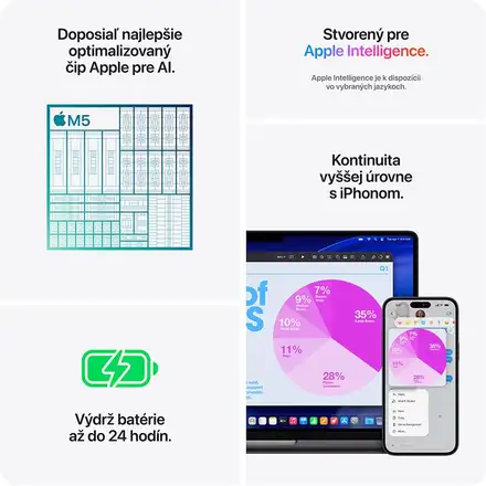 MacBook Pro 14" Apple M5 10C CPU 10C GPU 32GB 1TB Strieborný SK