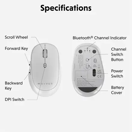 Hyper myš HyperSpace Bluetooth Mouse - White