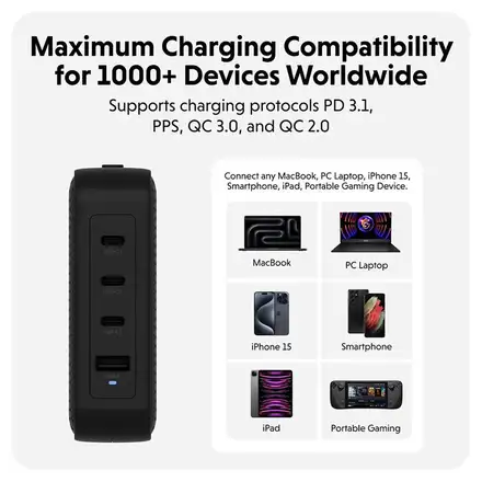 Hyper HyperJuice 145W USB-C GaN Charger With 4 Ports - Black